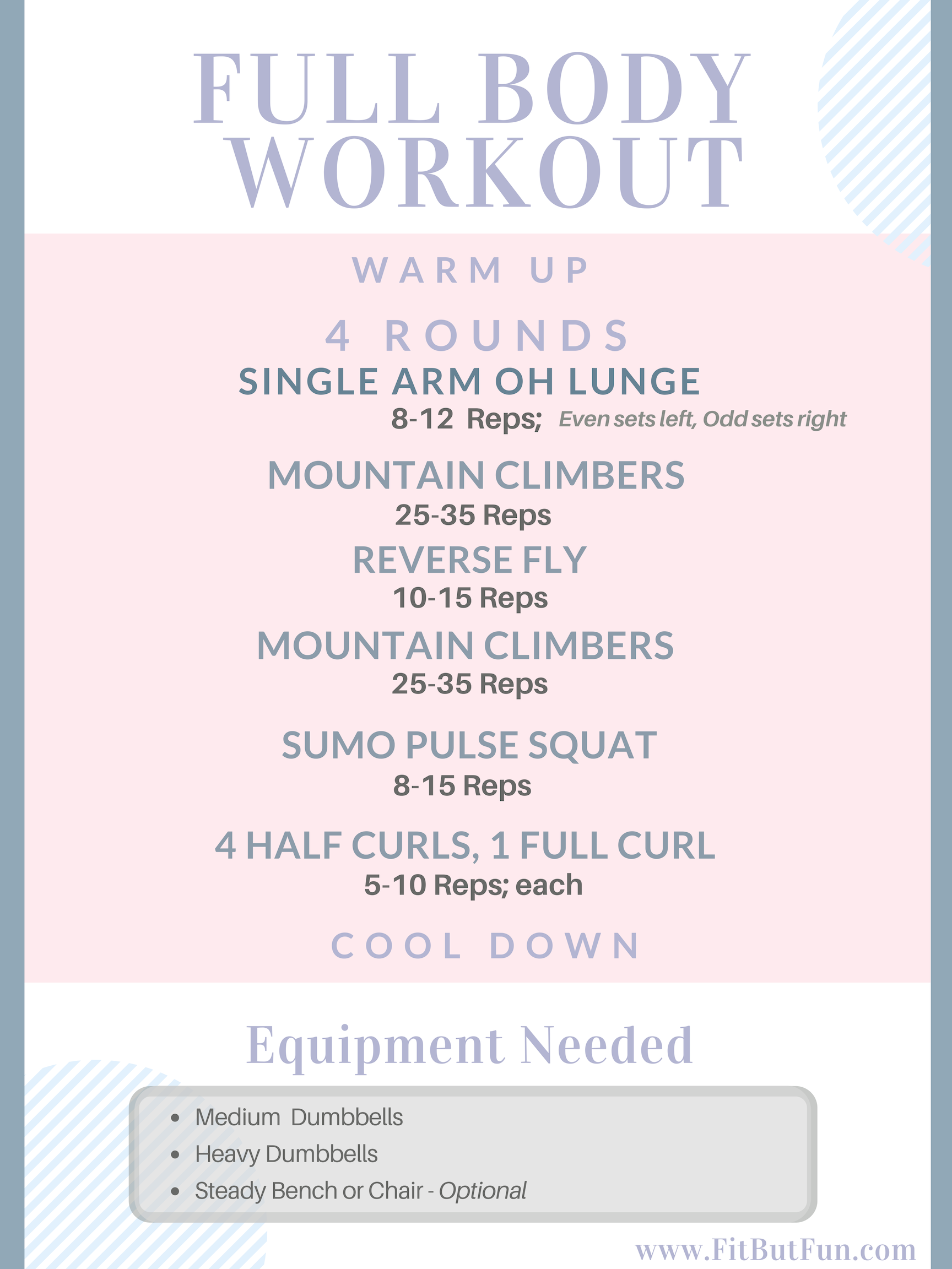 Workout Wednesday – 10.31.2018 – Full Body - Fit But Fun